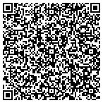 QR code with Research Associates Sci Books First Take Trio contacts