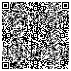 QR code with Atnip Design & Supply Center Inc contacts