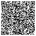 QR code with Results Advertising contacts