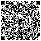 QR code with Compounding Solutions Pharmacy LLC contacts