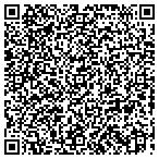 QR code with www.Islandcctv.bravehost.com contacts