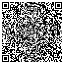 QR code with MMI Software contacts
