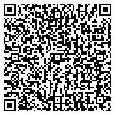 QR code with Medea Collective contacts