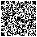 QR code with Millers' Masonry LLC contacts