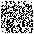 QR code with Implementation Solution Services Inc contacts