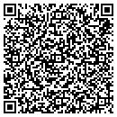 QR code with C A P C Of Jefferson County contacts