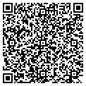 QR code with Novacardia Inc contacts