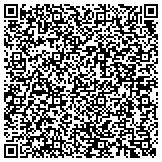 QR code with New York State Federation Of Growers & Processors Associations Inc contacts