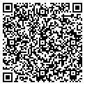 QR code with Fabshow Inc contacts