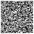 QR code with Innovative Home Automation & Security Inc contacts