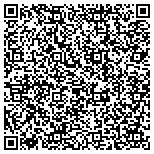 QR code with Level Hormone Therapy, Glades Road, Boca Raton, FL contacts
