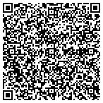 QR code with Jump Around Inflatables, LLC contacts