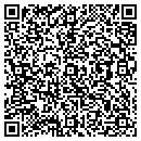 QR code with M S Of T Inc contacts