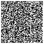 QR code with Anritsu USA - Detection Perfection contacts