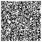 QR code with Mabel Community Head Start Program contacts