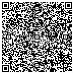 QR code with Martin County Community Action Inc contacts