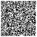 QR code with Martin County Community Action Inc contacts