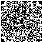 QR code with Long Beach Area Conv & Visitor contacts