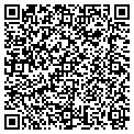 QR code with Kevin Steffano contacts