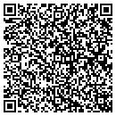 QR code with Meeting Resource Group contacts