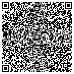 QR code with Northeast Iowa Cremation Service contacts