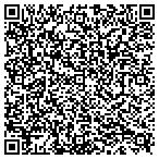 QR code with Monaghan Car Care Center contacts