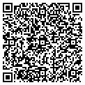 QR code with Wertman Masonry contacts