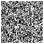 QR code with Jefferson County Community Action Council contacts