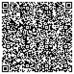 QR code with Southern California Institute For Fan Interest Inc contacts