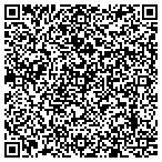 QR code with Resthaven Funeral Service Skkot contacts