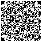 QR code with Conference Site Solutions contacts