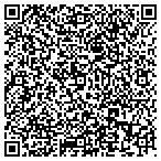 QR code with Convention Planning Service contacts