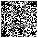 QR code with Larry Holmans masonry contacts