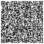 QR code with Affordable Us/Canada Drugs Inc contacts