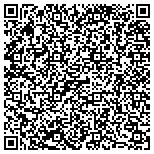 QR code with Thunder Bounce Party Rental contacts