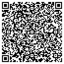 QR code with Millrock Farm Inc contacts
