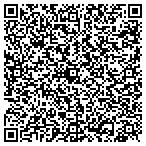 QR code with Eventioneers Event Rentals contacts