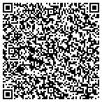 QR code with Perfect Beginnings Event Dsgns contacts