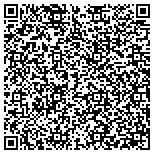 QR code with Huntington Beach Thyroid Institute contacts