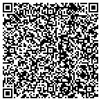 QR code with Texas Thyroid Institute contacts