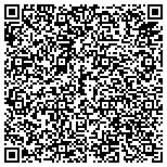 QR code with Spencer Werness Family Funeral & Cremation Services LLC contacts