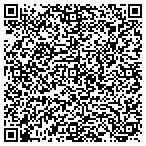 QR code with Taskoski Raylene & Associates Conference Registrations contacts