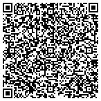 QR code with Jefferson Clarion Head Start Inc contacts