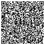 QR code with Country Class Concrete/Masonry contacts
