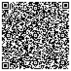QR code with AberTransportation LLC contacts