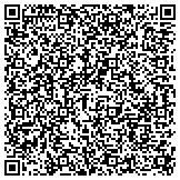 QR code with Cheap ADT Home security In Houston Texas contacts