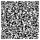 QR code with Montebello Urological Assoc contacts
