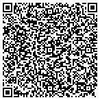 QR code with Classic Cars of Montana contacts