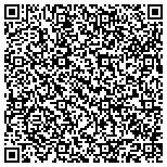 QR code with Heritage Corridor Convention And Visitors Bureau contacts