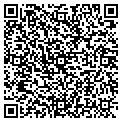 QR code with Airport Kia contacts
